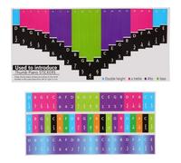 FRCOLOR Kalimba Thumb Piano Note Stickers for Beginners Finger Piano Decals Learning Tool with Read Keyboard Notes for Quick Chord Practice and Decoration