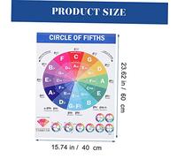 FRCOLOR Music Theory Educational Piano Chord Chart Poster Major Scales Reference Guide for Beginners and Students Practical Classroom Wall Decor for Piano Learning and Teaching