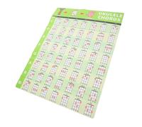 FRCOLOR Ukulele Chord Chart Stickers for Beginners Learn Chord Diagrams Practice Ukulele Music at Home Wall Decal