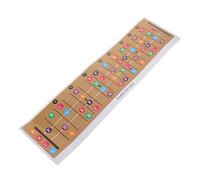 FRCOLOR Ukulele Scale and Chord Chart for Beginners and Adults Portable and Durable Visual Guide with Note and Chord Diagrams Easy Learning Aid for Finger Placement and Transitions
