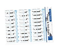 FRCOLOR Vertical Flute Chord Practicing Chart with Printing and Meticulous Workmanship on Coated Paper Convenient to Practice and Master Quickly for Students for Beginners