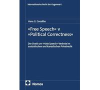 'Free Speech' v 'Political Correctness': Der Streit um 'Hate Speech'-Verbote im australischen und kanadischen Privatrecht