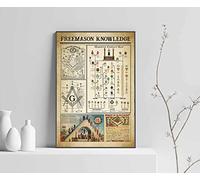 Freemason Knowledge Wall Art Poster Knowledge Poster Vintage Wall Art Home Decor Room Art Decor History Lover Metal Tin Sign 6x8 inches