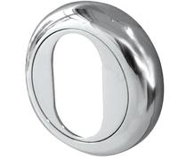 Frelan Hardware JV704PB Goccia Oval Profile Escutcheon