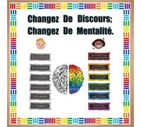 French Bulletin Board Decor | 22 Pieces Growth Mindset Posters | Positive Sayings Accents Display Set Homeschool or Classroom Decorations for Teachers and Students