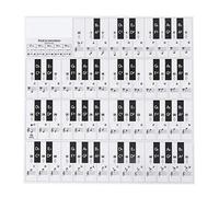 freshing literary design Key Stickers, Music Sheet Stickers, for home piano room school teacher teaching music classroom children office(T-31W)