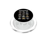 Freshwater River Monsters Large Freshwater Fish Species PopSockets PopGrip for MagSafe