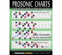 Fretboard Chord Charts for Guitar - In Altered Tuning: 4ths