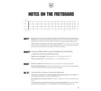 Fretboard Roadmaps – Baritone Ukulele – Patterns Pros Use – Book/Online Audio (Includes Access Code)
