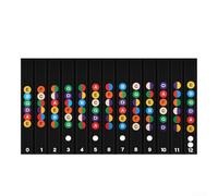 Fretboard Scale Learning Tool with Stickers for Guitar Students Building Foundational Music Theory Skills
