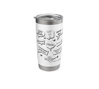 Friday Night Dinner Meme Speech Bubbles Comedy Slogans Funny Stainless Steel Insulated Tumbler
