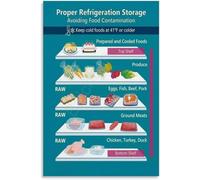 Fridge Layout Food Safety Refrigerator Storage Chart Poster Metal Tin Sign Wall Art for Room Aesthetic and Decor Bedroom Living Bathroom Kitchen Office 6x8 inch