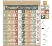Frienda Hundred Pocket Chart with 100 Pockets 107 Double-Sided Number Cards 26 Blank Cards 1 Pen 3 Hooks Number Chart 1-100 for Classroom Home Learning Counting and Organizer (Modern Boho)