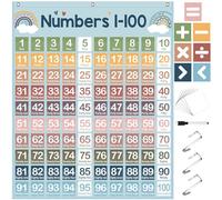 Frienda Hundreds Pocket Chart with 100 Pockets 107 Double-sided Number Cards 26 Blank Cards 1 Pen 3 Hooks Boho Number Chart 1-100 for Classroom Home Learning Counting and Organizer