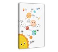 Friendly Solar System - Decoration for Preschool Learning And Education Playroom Canvas Poster Bedroom Decor Landscape Office Room Decor Gift 08x12inch(20x30cm)