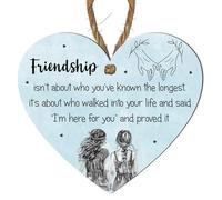 Friendship Plaque - 'Friendship Isn’t About Who You’ve Known The Longest' Hanging Decoration | Unique Friendship Gifts for Best Friends, Sisters & Soulmates | (Blue, Small: 10 cm (H) × 9 cm (W))