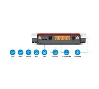 FRITZBox 6850 LTE Edition International