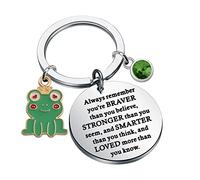 Frog Keychain Frog Lovers Gift You Are Braver Stronger Smarter Than You Think Insect Animal Lover Gift (Frog Always KC), 1.18 inch