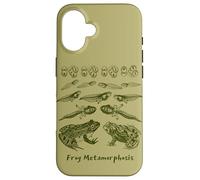 Frog Tadpole Life Cycle Metamorphosis Biology Science Case for iPhone 16