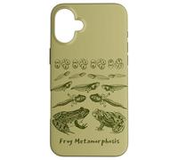 Frog Tadpole Life Cycle Metamorphosis Biology Science Case for iPhone 16 Plus