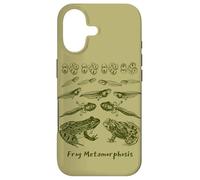 Frog Tadpole Life Cycle Metamorphosis Biology Science Case for iPhone 17