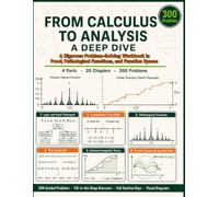 FROM CALCULUS TO ANALYSIS: A DEEP DIVE: An Illustrated Workbook in Proof, Pathology, Measure, Function Spaces, and Approximation