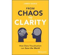From Chaos to Clarity : How Data Visualization can Save the World