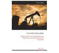 From Oil to Renewables: Different Pre-Covid Attitudes between Major State-Owned and Private Oil Companies
