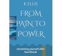 FROM PAIN TO POWER: reclaiming yourself after heartbreak
