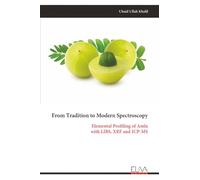 From Tradition to Modern Spectroscopy: Elemental Profiling of Amla with LIBS, XRF and ICP-MS