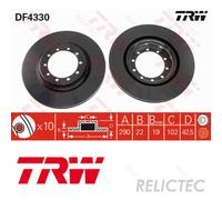 Front Brake Disc for Renault:MASCOTT,MASTER II 2 5010260604