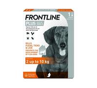 Frontline For Dogs (Plus For Small Dog)