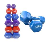 FROOBY Cast Iron Vinyl Coated Dumbbells Pair Set 0.5kg To 5kg Neoprene Hand Weights Lifting Dumbbell Training Kit Set Home Gym Strength Core Fitness, Hexagon Anti-Slip Design Grip Workouts (5kg x 2)