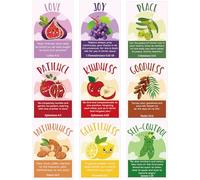 Fruit of the Spirit Bible Verse Posters, 9 Pcs Christian Wall Art for Kids Featuring Love, Joy, Peace, Patience, Kindness and More, Inspirational Scripture Decor for Classroom or Home