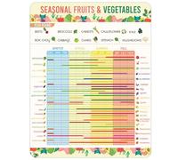 Fruit & Vegetable Seasonal Guide Fridge Magnets, Guide Refrigerator Magnet Seasonal Produce Calendar Magnet Kitchen Seasonality Magnets Chart for Choosing Seasonal Produce
