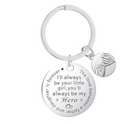 FRULX Personalised Keychain with Inspirational Thank You Message,Metal Keyring for Women,Personalised Gifts,Inspirational Gifts,Gift for Women,Motivational Gifts,Positive Affirmation Gifts