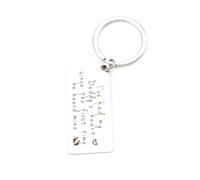 FRULX Personalized Keychain for Dad,Cute Metal Rectangle Keyring with 'i've Got My Daddy's Heart' Inscription,Gift for Birthday and Housewarming Celebrations,Good Luck Gifts for Special Occasions
