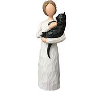 FRUMOASA Cat Memorial Angel Figurine - Sympathy Gift for Cat Lovers in Memory of Passed Away Pet