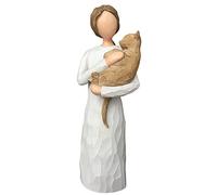 FRUMOASA Cat Memorial Gifts, Loss of Cat Sympathy Gifts for Cat Mom, Pet Cat Remembrance Gifts, Hand-Painted Cat Angel Figurine Statue for Cat Lovers in Memory of Passing Away Cat