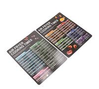 Fryer Magnetic Cheat Sheet Set Fryer Accessories Cooking Times Quick Reference Guide for Cooking Frying