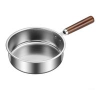 Frying Pan Square, Mini Non-Stick Omelette Pan with Stainless Steel Flat Bottom, Uncoated Egg Pan for Household Breakfast Cooking(C)