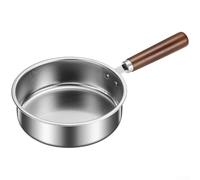 Frying Pan Square, Mini Non-Stick Omelette Pan with Stainless Steel Flat Bottom, Uncoated Egg Pan for Household Breakfast Cooking(A)