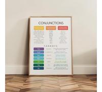FSFPDVWE Conjunction Poster, Conjunction Types, English Grammar, Classroom Instruction, Educational Poster (Frame-style,24L x 16W)