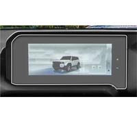 FTJKKVV Tempered Glass Screen Protector For Toyota For Land For Cruiser For Prado J250 LC250 2024 2025 12.3inch Car Gps Navigation Film Screen Protector Film(For RHD)