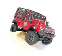 FTX Outback Mini 3.0 Ranger 1:24 Ready to Run - Dark Red FTX5503DR