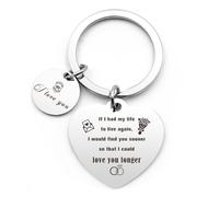 fuakUip Gifts for Her,Gifts for Him,Wedding Gifts,Boyfriend Gifts,I Love You Gifts for Him,Engagement Gifts,Couples Keychain,Couple Gifts,Christmas Gifts for Her,Valentines Gifts