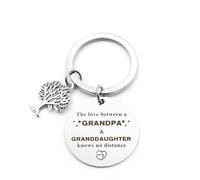 fuakUip Grandad Fathers Day Gift,Grandad Gifts,Grandad Keyring,Gifts for Grandad,Grandad Birthday Gifts,Presents for Grandad,Grandad Gifts from Grandchildren,Grandpa Gift,Grandad Christmas Gifts