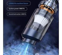 FUANA Handheld Cordless Car Vacuum Cleaner, 19000PA Suction, USB Rechargeable, Lightweight 1.2 Lbs with Dual Modes for Car Interior, Pet Hair, and Home Cleaning Earphone Cable