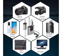 FUANA Wireless Lavalier Microphone for Mobile Phones and Cameras, Professional 2.4GHz Clip-On Mic with Clear Audio, Aluminum Alloy Build, Compact Design for Live Broadcasts, Interviews