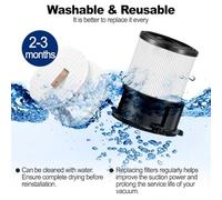 FUBESK Filter Replacement For SHARK Cordless PowerDetect Clean Empty Lightweight Cleaner Models FOR IP1251, IP3251, IP1250, IP3252,